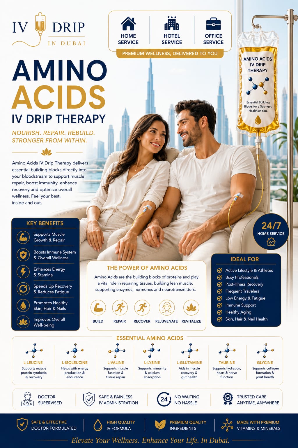Amino Acids IV Drip Therapy